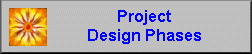 Project Design Phases